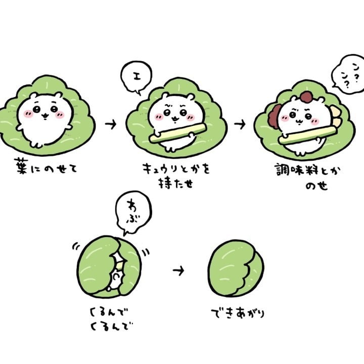 ありす